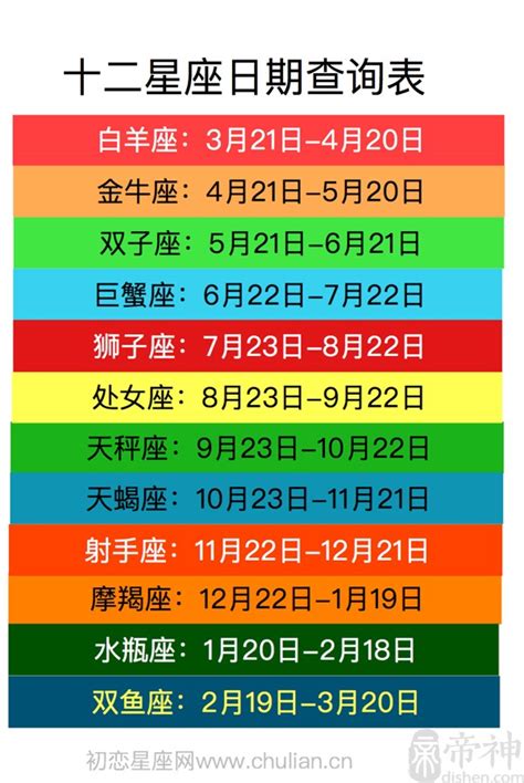 4月份是什麼星座|【十二星座日期/月份表】想要查星座生日是幾號？快。